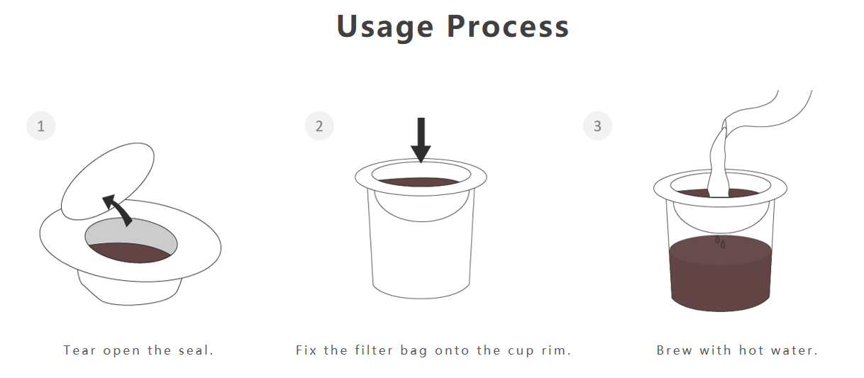 UFO Filter Coffee (7) UFO Filter Coffee (7)