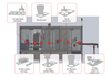 SKP-1N Single Lane UFO Drip Filter Filling Sealing Machine 